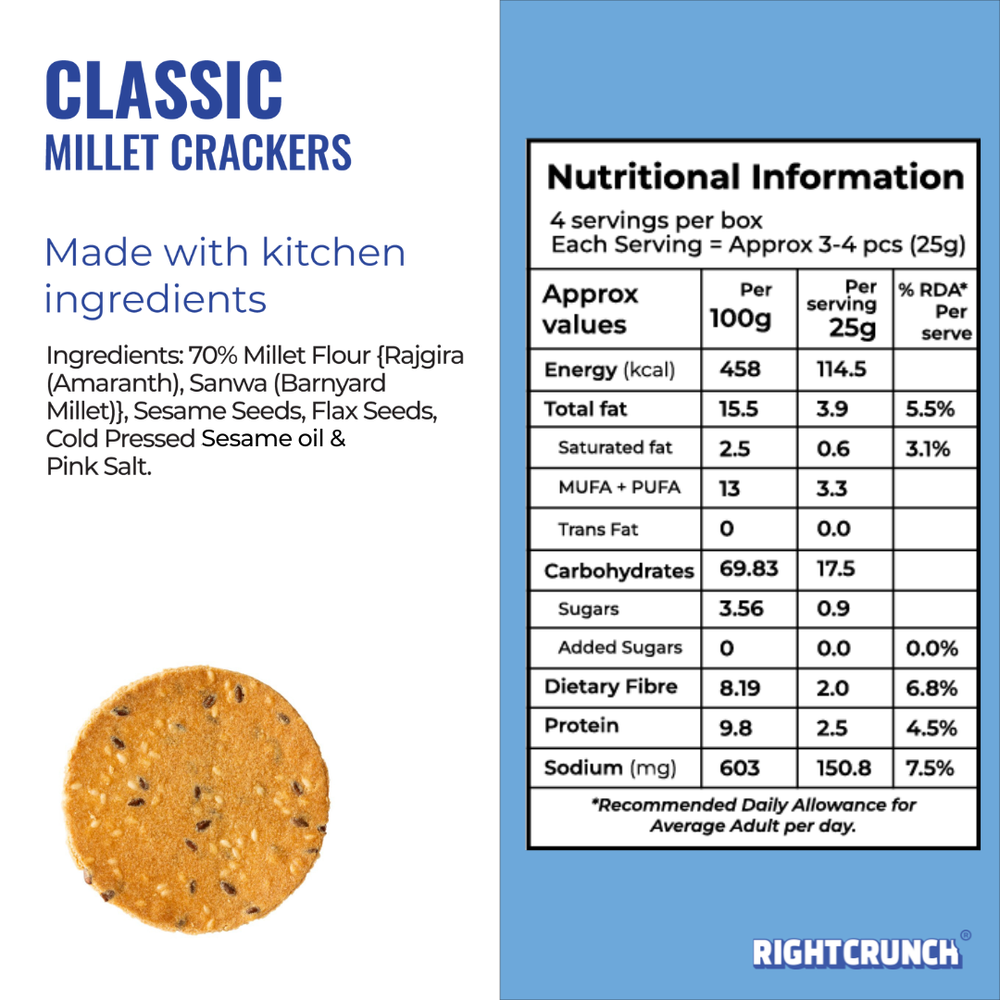 Classic Millet Crackers – Single Pouch (50g)