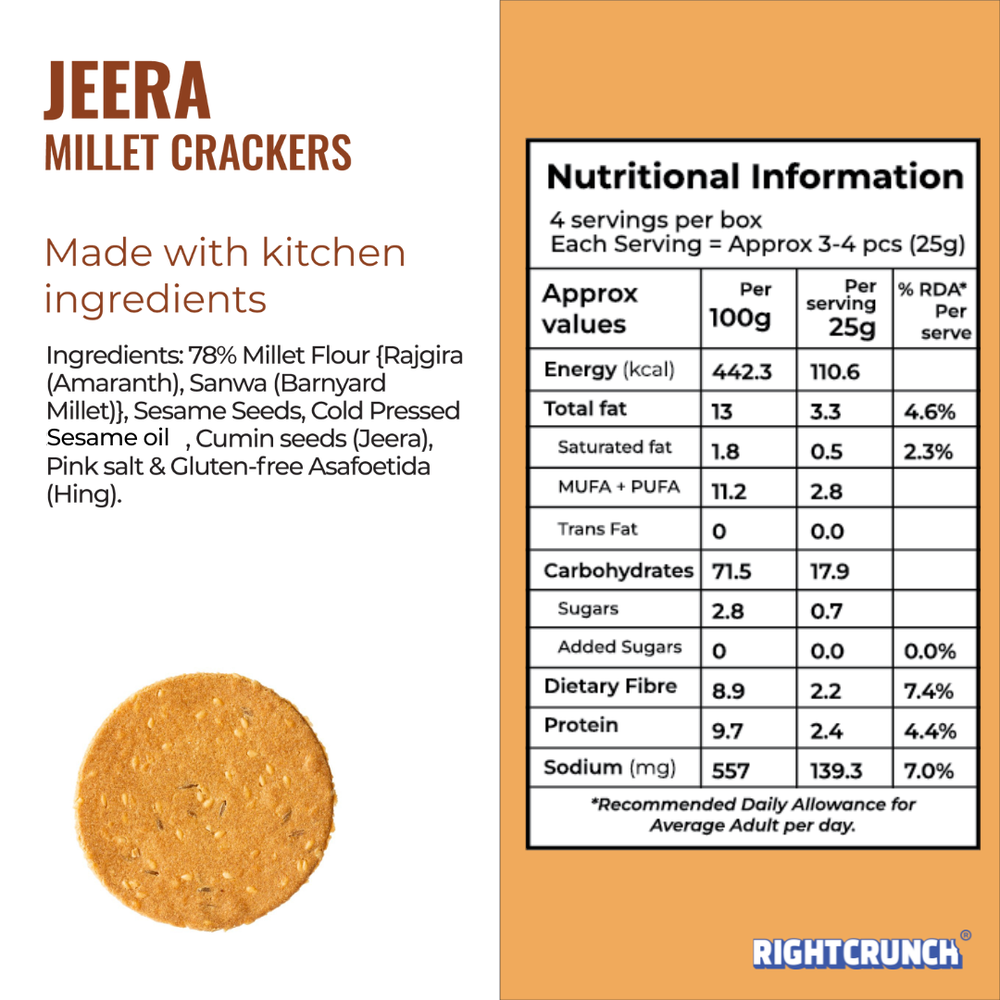 Jeera Millet Crackers – Single Pouch (50g)
