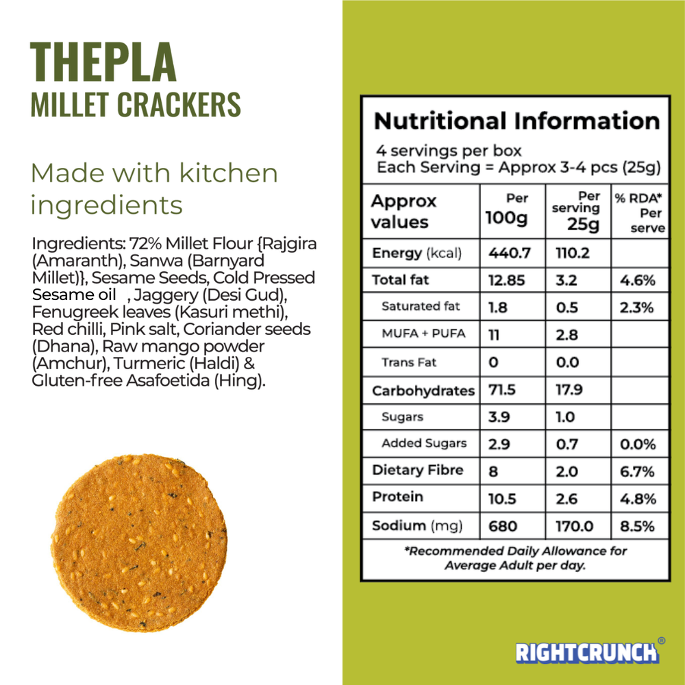 Thepla Millet Crackers – Single Pouch (50g)