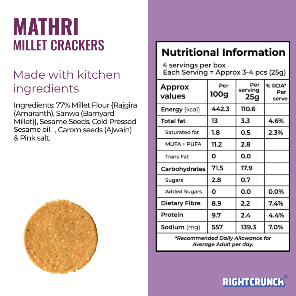 Mathri Millet Crackers – Single Pouch (50g)