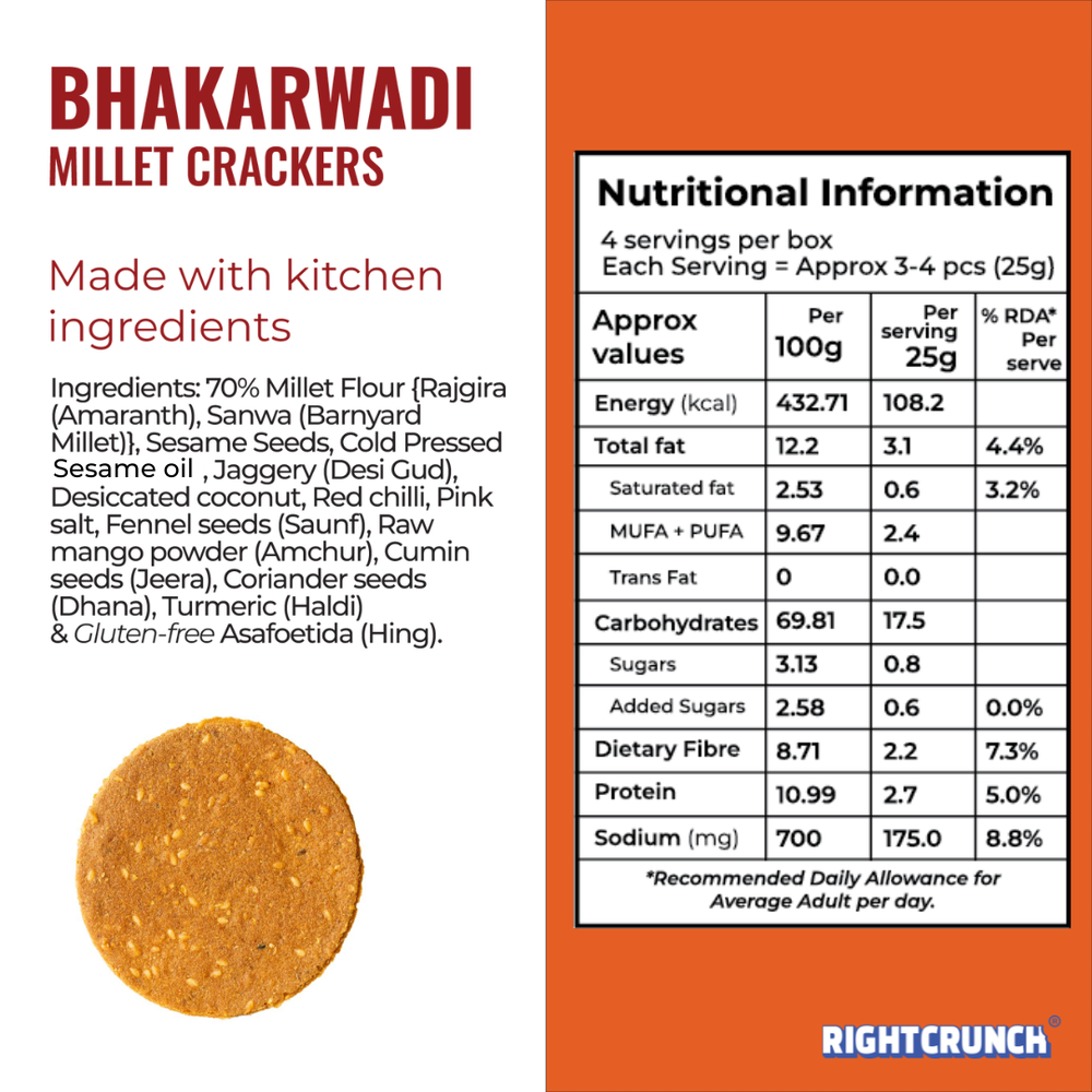 Bhakarwadi Millet Crackers – Single Pouch (50g)