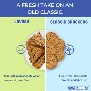 
            
                Load image into Gallery viewer, CLASSIC CRACKERS (180g)
            
        