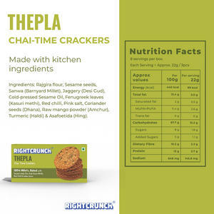 
            
                Load image into Gallery viewer, THEPLA CRACKERS (180g)
            
        