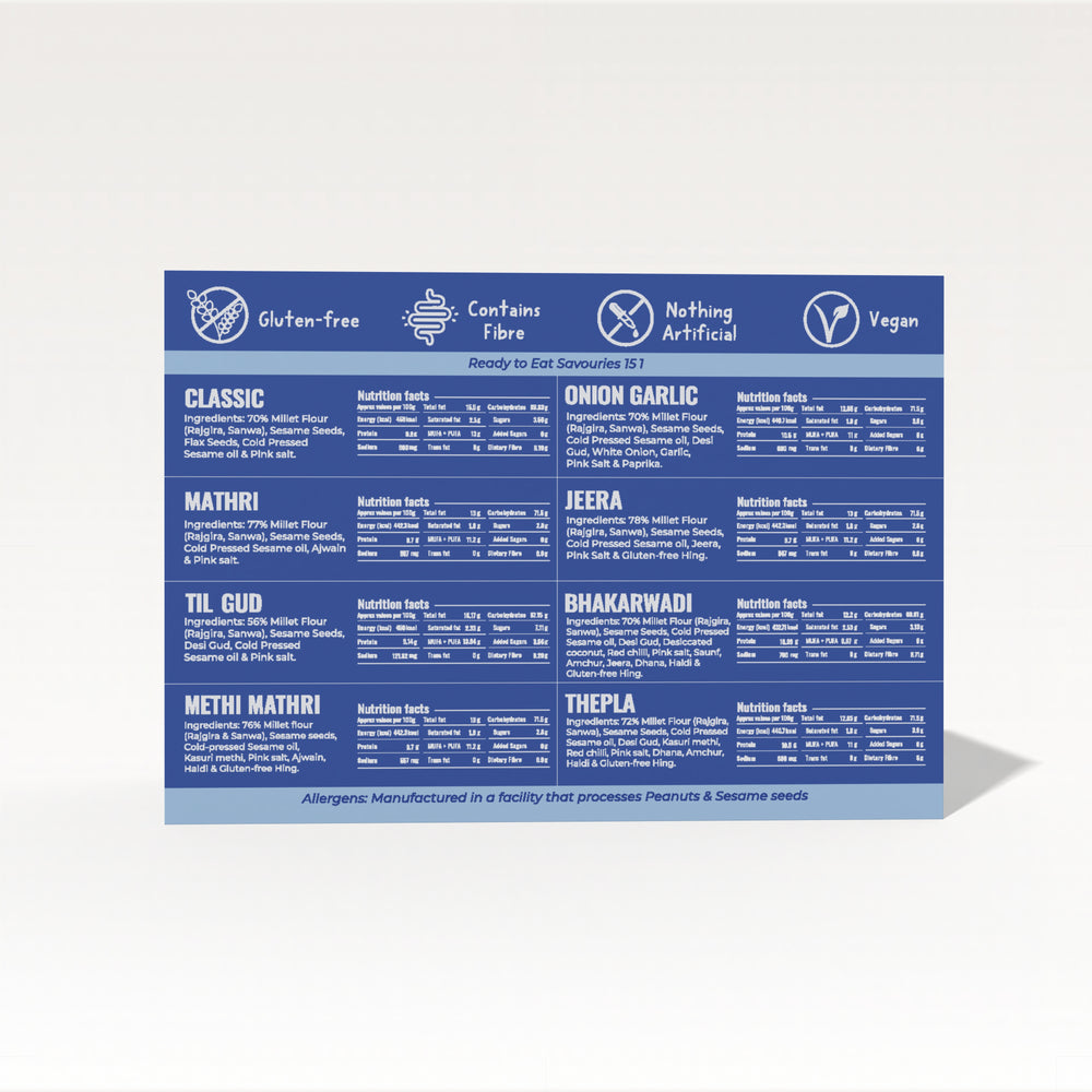 Millet Cracker Assorted Box - 8 Flavours (400g)